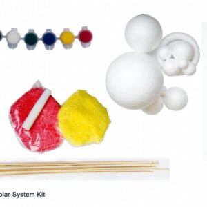 Alternative view of Complete Solar System Kit